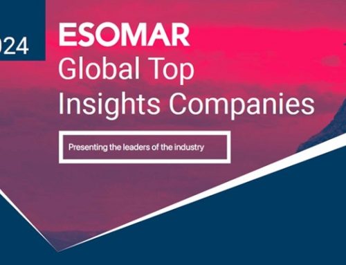 ESOMAR Global Top Insights Companies 2024 ya está disponible