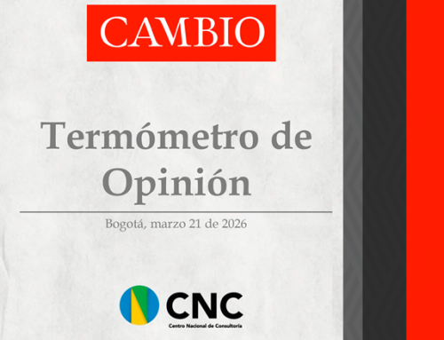 Termómetro de Opinion Cambio